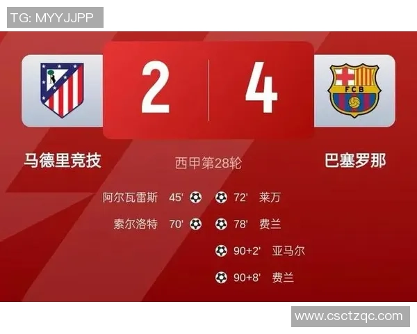 西甲焦点战马竞逆转曼联全场沸腾数据分析揭示关键时刻 西甲焦点战马竞逆转曼联全场沸腾数据分析揭示关键时刻